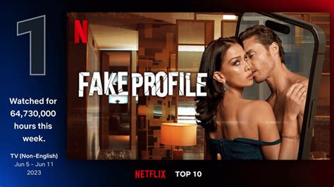 fake profile free watch online|is netflix a fake profile.